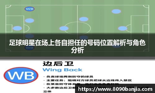 足球明星在场上各自担任的号码位置解析与角色分析